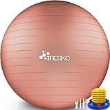 TRESKO