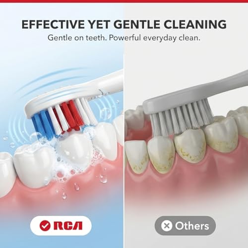 RCA Sonic Revolution Electric Toothbrush for Adults – Battery Powered Sonic Toothbrush with High-Frequency Vibration, Spin Brush Action, Soft Bristles & Extra Brush Heads