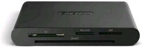 Sitecom MD-065IT All-in-One USB 2.0 ID Card Reader showing various card slots.