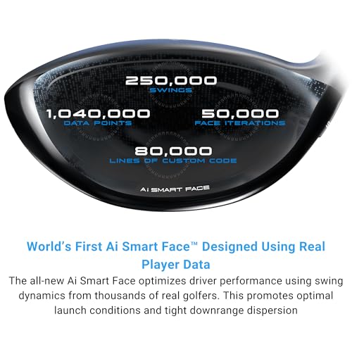 Callaway Paradym Ai Smoke Max Driver