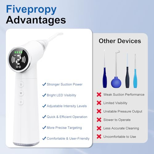 Rechargeable Tonsil Stone Vacuum