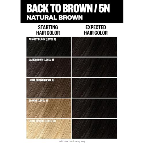 Kit de Tinte Permanente y Toner IGK 5N Back To Brown miniatura 5