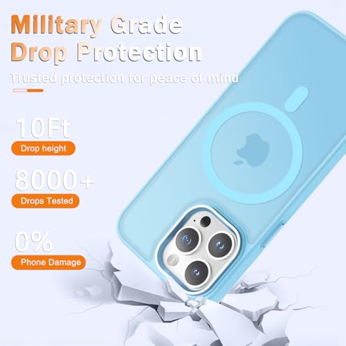 Image of YENAPOON for iPhone 14 Pro Case, Matte Magnetic Phone Case, Light Blue