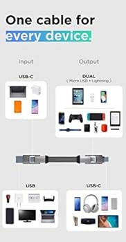 Amazon.co.jp: インチャージ6 ホワイト 6in1 マルチ充電ケーブル