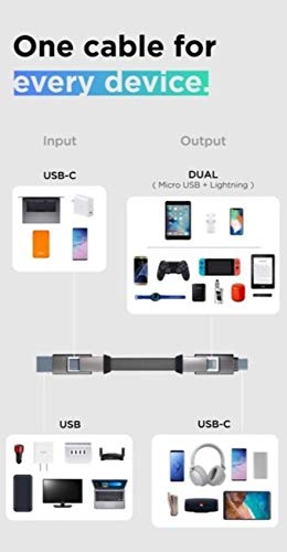 Amazon.co.jp: インチャージ6 ホワイト 6in1 マルチ充電ケーブル Type
