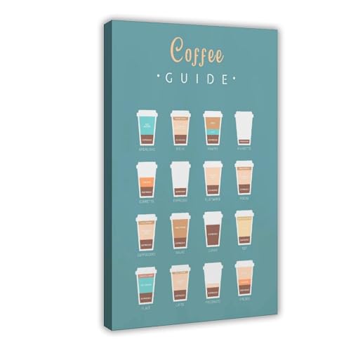 Poster sur toile avec guide du café et décoration murale pour salon moderne