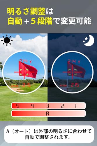 NINJOR GOLF NJ± シリーズ ゴルフ距離計 の商品画像 5