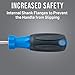 Jonard Tools SDP-2 Screwdriver, #2 x 4