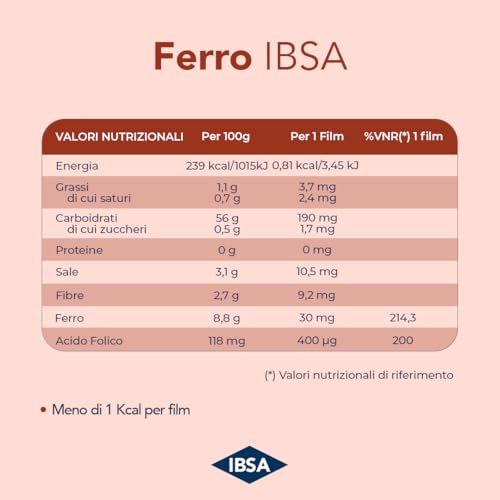Ibsa Ferro