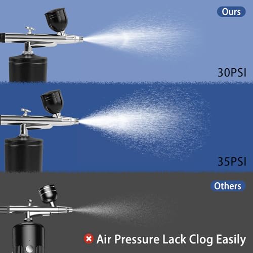 Airbrush Kit Air Brush Kit With Air Compressor Nail Charms Wireless Air Brush for Barber, Nail Art, Cake Decor, Makeup, Model Painting (Black - with extension tube)