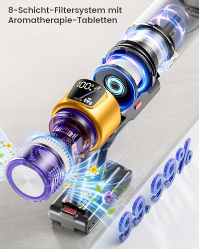 Bulelink Akku Staubsauger 50000Pa/600W/65Mins 1,8L Staubsauger Kabellos mit OLED-Display. Verwicklungsfrei Staubsauger,8-lagige Filterung,geeignet für Hartböden, Teppiche und Tierhaare - Designansicht 6 | Tages Deals