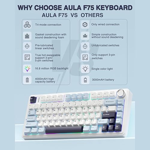 Image of Aula F75 75% Wireless Mechanical Keyboard | Hot Swappable | Pre-lubed Linear Switches | RGB Backlit | 2.4GHz /Type-C /Bluetooth Gaming Keyboard (Ice Blue, Ice Vein Switch)