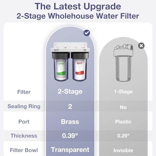 SimPure Whole House Water Filter System, 2 Stages Clear Home Water Pre-Filtration with Carbon and Sediment Filters, Reduce Odor, Chlorine, Taste, Iron, 1" NPT Brass Port, BPA Free(DB10C-2) — view 2