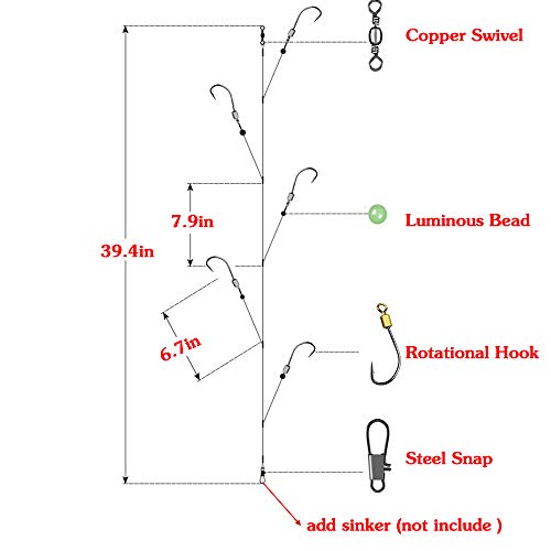 Fishing Hook With Leader,5 Hooks Fishing Rig-7 Strands Nylon Coated Fishing Leader With Swivle,Snap,Hooks (5 Hooks Rig, 16#) #TOP2