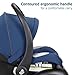 Maxi-Cosi Zelia™ Luxe 5-in-1 Modular - Baby Travel System Car Seat and Stroller, Infant Car Seat and Stroller Combo, Baby Car Seat and Stroller Combo in New Hope Navy