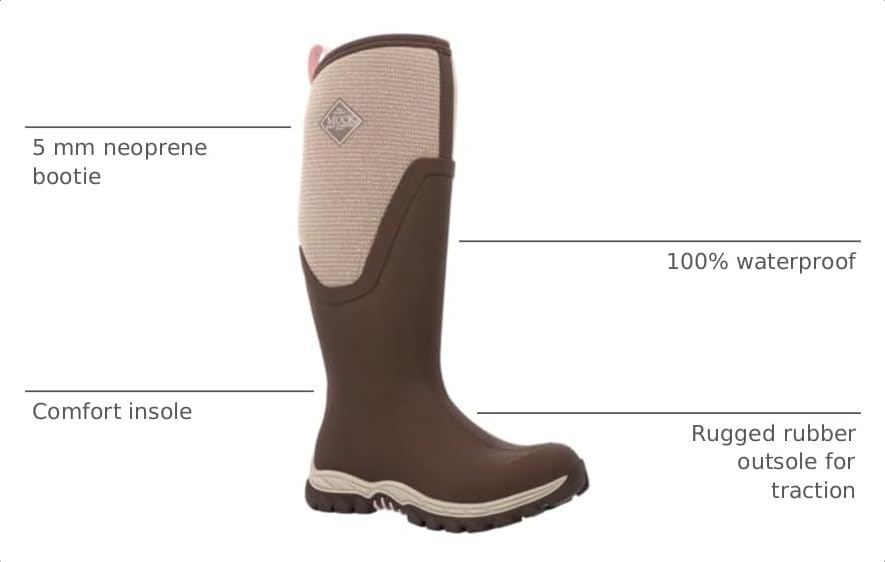 Image of MUCK Women's Arctic Sport II Tall Boot