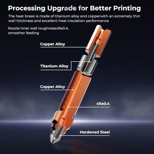 Image of 3 idea Imagine Create Print Ceramic Heating Block Hotend Kit,60W Fast Heating, High-Speed Printing,High Thermal Conductivity,High Temperature Resistance to 300C,Compatible with K1 /K1 Max