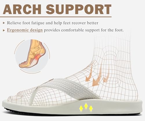 Image of KuaiLu Mens Flip Flops Arch Support Comfortable Summer Beach Thong Sandals Yoga Foam Cushion Slip on Slippers
