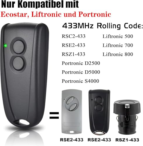 Funmo 2 Stück Garagentor Fernbedienung, 433,92 MHz Handsender Fernbedienung für Ecostar RSC2 RSE2 RSZ1-433 RSM4-433 RS4-433 RSN2-433 Hörmann Liftronic 500/700/800 Portronic D2500/D5000/S4000