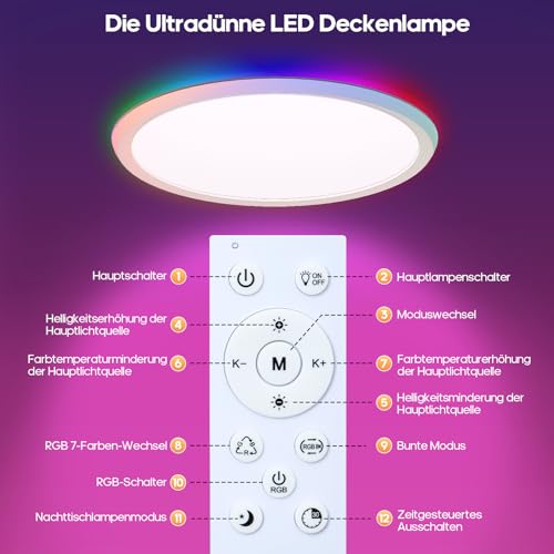 LED Deckenleuchte Flach Deckenlampe Flach Dimmbar mit Fernbedienung 3000K-6500K, 1800K Nachtlicht Amber Ceiling Lights Lampe für Schlafzimmer,Kinderzimmer,Wohnzimmer,Badezimmer (Rund - RGB)