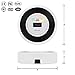 Propane/Natural Gas Detector, Home Gas Alarm, Monitor Combustible Gas Levels: Methane, Butane, LPG, LNG; LED Displays Concentrations, Leak Safety, Prevents Fire Hazards/Explosions; Includes eBook