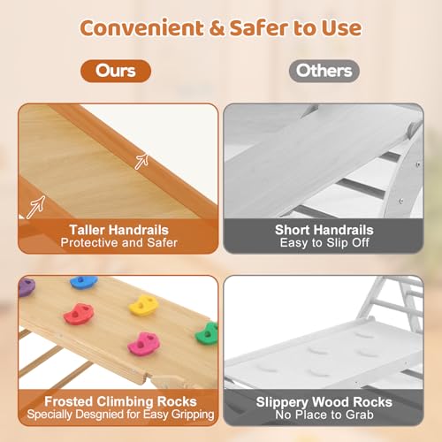 Image of FUNLIO Foldable Pikler Triangle Set, Montessori Climbing Set with Solid Wood for Toddlers 2-5 yrs, Adjustable 5-in-1 Indoor Play Gym with Arch /Slide /Climbing Rock /Triangle, Easy to Install-Small Size