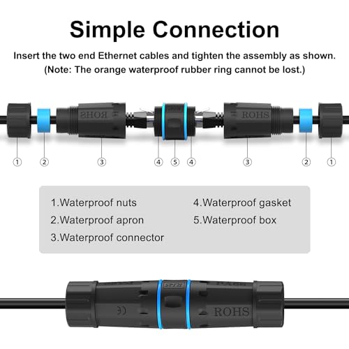 Acoplador Ethernet RJ45 Impermeable Dingsun 6 Pack miniatura 3