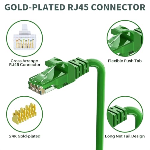 Image of Adoreen Cat 6 Outdoor Ethernet Cable 40 Ft Green, High Speed Heavy Duty Long Internet Network Cable for POE Camera Cat 5 5e RJ45 LAN Patch Cable Cord, Sturdy Waterproof Direct Burial+25 Ties