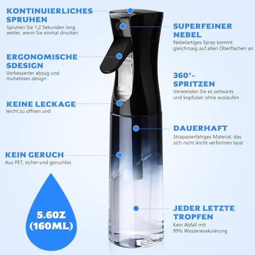 2 STK Sprühflasche Haare, 300ML Wassersprühflasche Haare, Wasser Sprühflasche Pflanzen, Kontinuierlicher Nebelsprühflaschen Feiner Sprühnebel für Reinigung Friseur Bügeln(Schwarz-Blau-Farbverlauf)