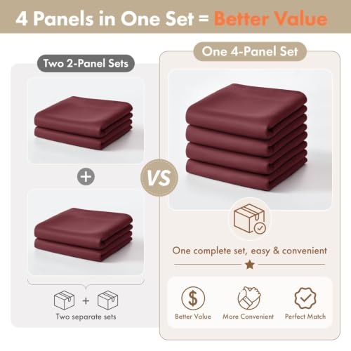 Image of MIULEE Set of 4 Burgundy Red 45 Inch Short Blackout Kitchen Window Curtains | Bedroom Drapes, Light Blocking Privacy Curtains for Small Windows, Bathroom, RV /Motorhome, Laundry, Top&Bottom Rod Pocket