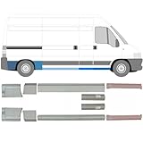 Reparaturblech-Set für Fiat Ducato 1994-2006