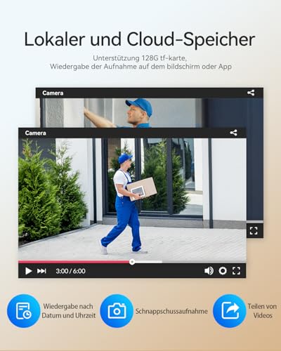 TMEZON WLAN IP Video Türsprechanlage 2-familienhaus,1080P Türsprechanlage mit Kamera,7’’IP Touchscreen,Gegensprechanlage mit Türöffner,APP/Swipe Card Unlock,Bewegungserkennung des Menschen