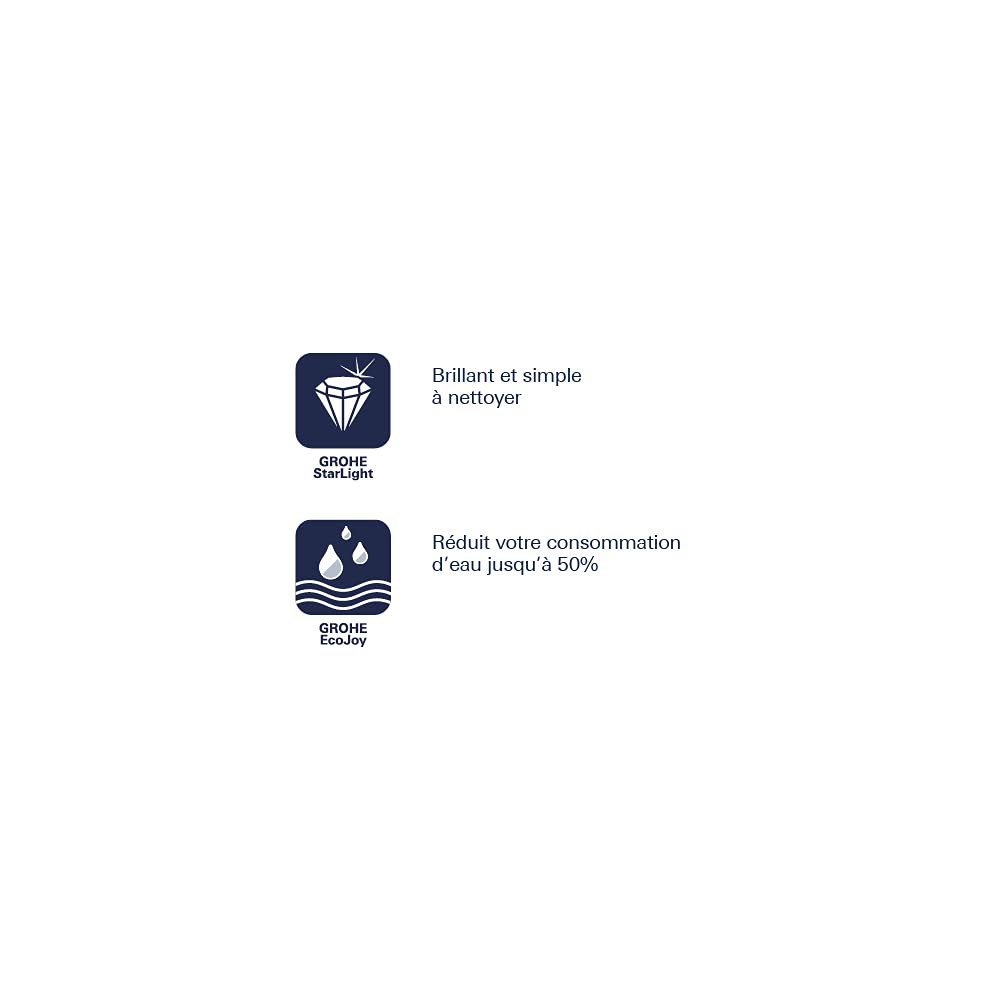 GROHE Plaque de commande Arena Cosmopolitan Chromé 38844000 (Import Allemagne)