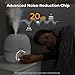 BOXING 3L Cool Mist Humidifier, Ultra Quiet 20dB for Bedroom, Baby & Office, Top Fill Air Humidifier for Home Office & Indoor Plants, 30H Runtime, Essential Oil Tray, Night Light, BPA-Free, White