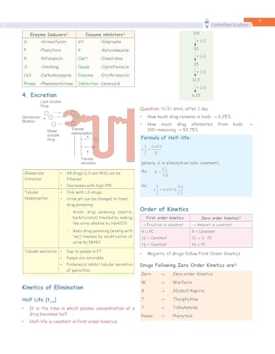 Image of Cerebellum 2.0 Pharmacology by Govind Rai Garg RAPID REVISION (Quick Revision)Full Coloured Notes Spiral Binding, AIIMS /NEET PG /FMGE Exam Preparation 2026-2027