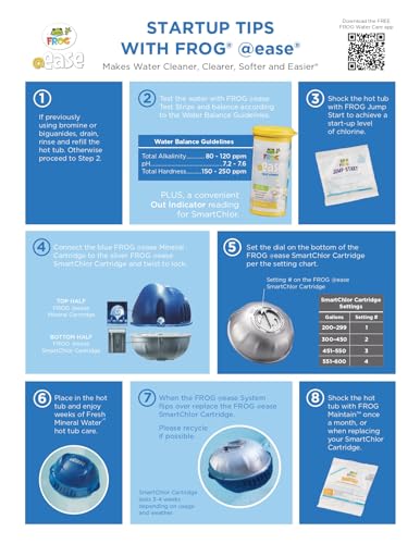 FROG @Ease Floating Sanitizing System + Replacement SmartChlor Cartridge 3-Pack Plus Free Hot Tub Care Guide, Self-Regulating Hot Tub Sanitizer Bundle