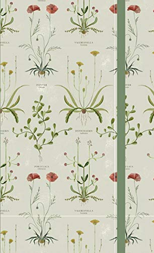 Botanical pattern