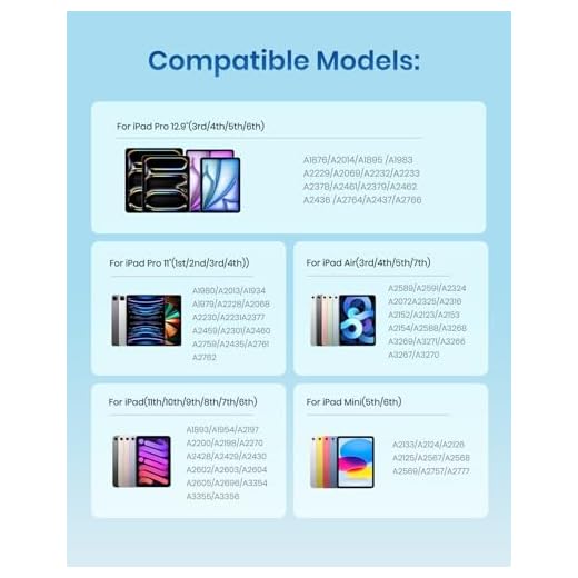 Hastraith Stylus Pen for iPad 2018-2025
