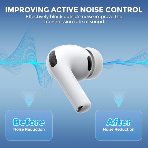Image of AhaStyle Ear Tips for AirPods Pro 3 (2025) with Noise Reduction Hole【Fit in The Charging Case】 3 Pairs Silicone Ear Covers Replacement Tips for AirPods Pro 3rd Gerentation with Portable Storage Box