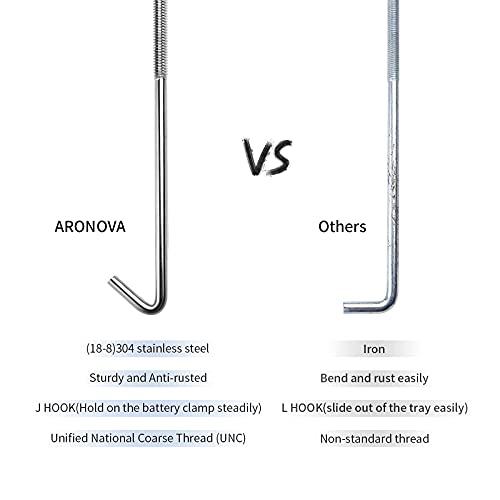 ARONOVA Adjustable Battery Hold Down,Universal Crossbar with 10''length,18-8 (304) Stainless Steel J bolt sets by ARONOVA - Image 4