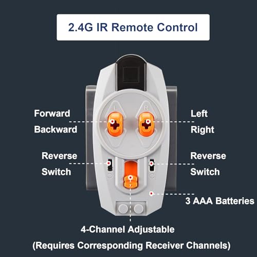 Construcción, Toy Imagen adicional