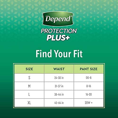Depend Fit-Flex Incontinence Underwear For Women, Disposable, Maximum Absorbency, Xl, 72 Ct #TOP1