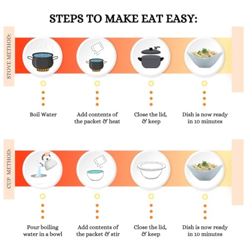 Image of Eat Easy Ready To Eat Jain Pasta- 100gm (Pack of 2) | Freeze Dehydrated | Just Add Water and Cook | No Onion No Garlic, Vegetarian Healthy Instant Creamy Pasta Food for Travel, Trekking, Campign, Hostel