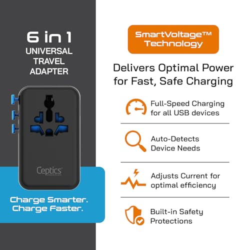 Image of Ceptics 6 in 1 International Power Adapter with PD 140W USB-C, 1x USB-A, 3X Type C, Universal Input and 1x USA /JP Input with Type A, C, G, I Plug outlets for Global Travel - CE & RoHS Certified