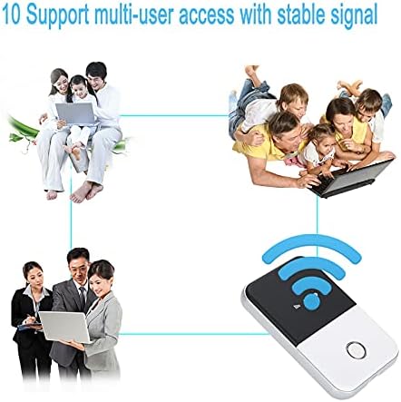 Diagram showing multiple devices connected to the Eboxer Hotspot