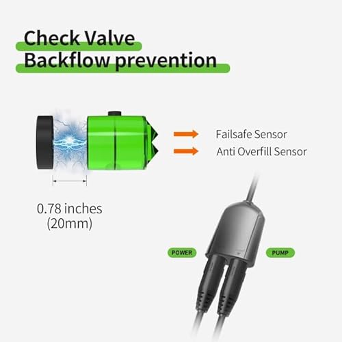 Fzone Automatisches Nachfüllsystem ATO für Aquarium mit Pumpe zur Obenbefüllung, Wassernachfüller mit Zwei optischen Sensoren für Aquarium, QST & ETFT sowohl für Riff- als auch für Pflanzenbecken