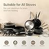 MsMk 5-Piece Pots and Pans set, Durable Non Stick Coating From USA, Kitchen Cookware sets, even heating, comfortable handling, Induction Compatibility for Home Cooking, Oven Safe, Dishwasher Safe #4