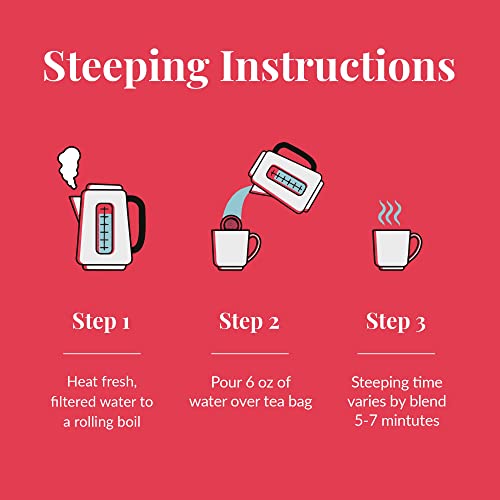 The Republic Of Tea Get Burning - Herb Tea For Metabolism, 36 Tea Bags #TOP4