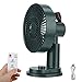 Ventilatore da tavolo mini USB portatile di 4000 mAh Desk oscillante con Clip Alimentato USB per Casa Ufficio Letto Passeggino Testa Regolabile