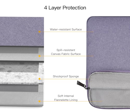 Image of 14 Inch Laptop Sleeve Case for HP Chromebook /Stream /Pavilion Plus 14, Lenovo IdeaPad, ASUS Vivobook Go, Dell Latitude Computer Bag, Ultra Violet